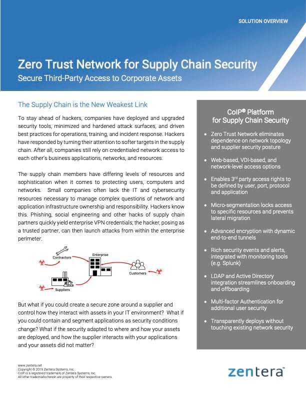 Resources Zentera Systems